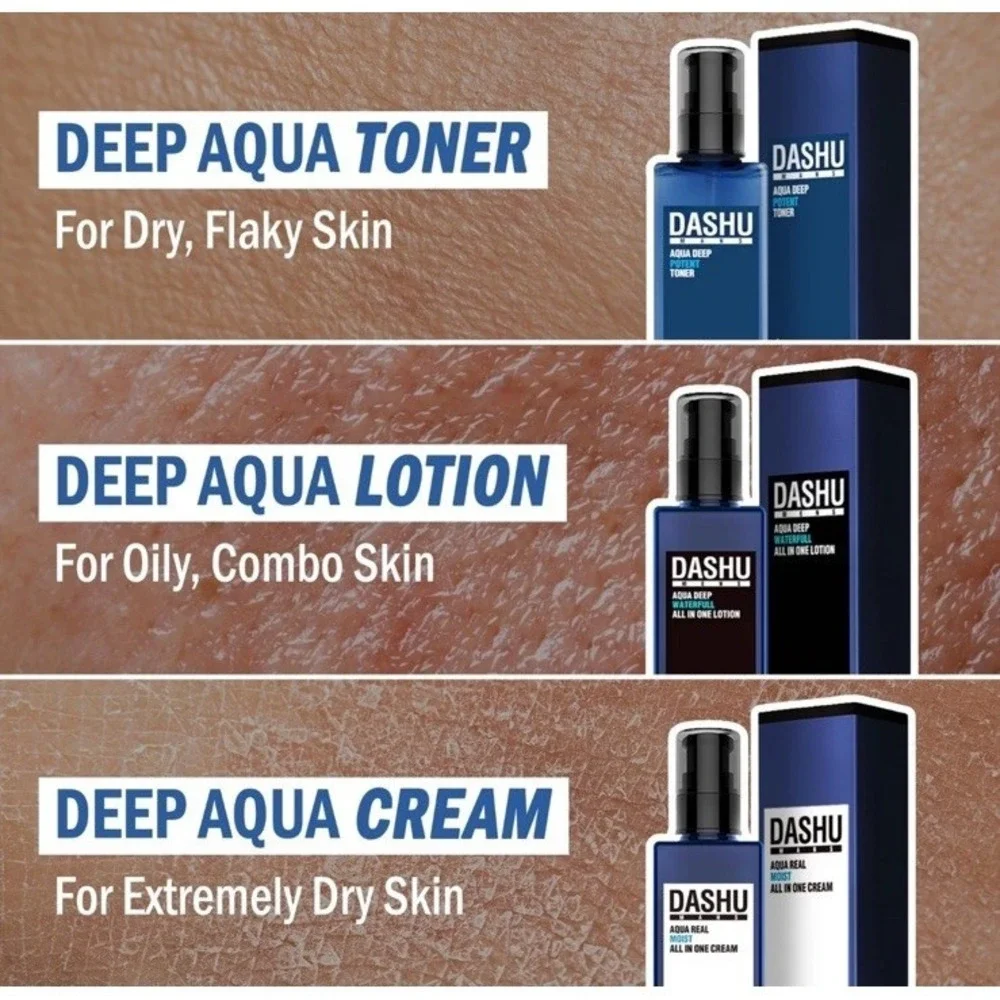 Aqua Deep Waterfull All-in-One Face Lotion for Men |‎ Hydrating Age-Defying